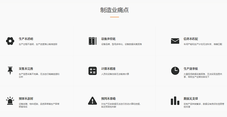 傳統制造業痛點